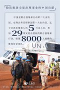 <b>海报:数读推进全球治理事业的中国贡献</b>